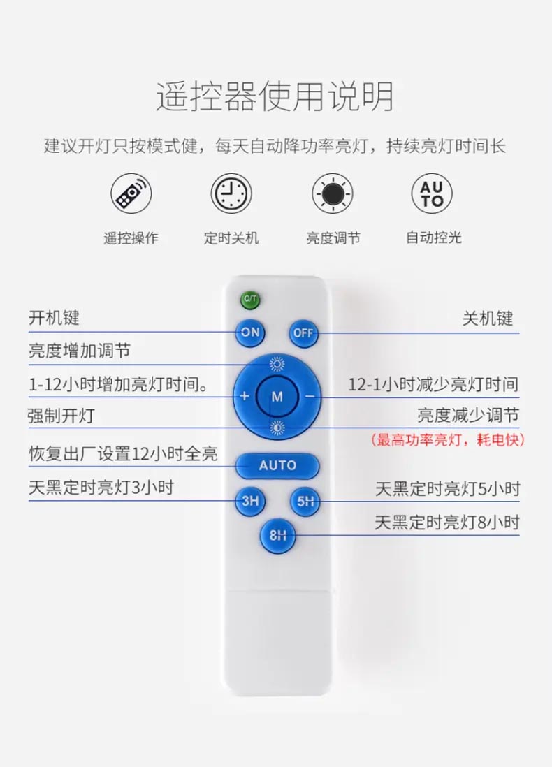 太阳能投光灯？仄魇褂米⒚